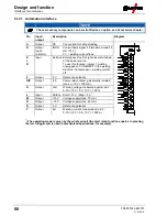 Предварительный просмотр 88 страницы EWM Phoenix 401 Progress puls MM FKW Operating Instructions Manual