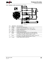 Предварительный просмотр 89 страницы EWM Phoenix 401 Progress puls MM FKW Operating Instructions Manual