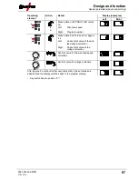 Предварительный просмотр 97 страницы EWM Phoenix 401 Progress puls MM FKW Operating Instructions Manual