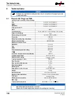 Предварительный просмотр 116 страницы EWM Phoenix 401 Progress puls MM FKW Operating Instructions Manual