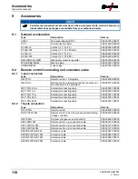 Предварительный просмотр 118 страницы EWM Phoenix 401 Progress puls MM FKW Operating Instructions Manual