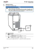 Предварительный просмотр 23 страницы EWM Phoenix 404 Progress puls TGD Operating Instructions Manual