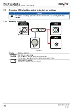 Предварительный просмотр 32 страницы EWM Phoenix 404 Progress puls TGD Operating Instructions Manual