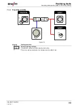 Предварительный просмотр 33 страницы EWM Phoenix 404 Progress puls TGD Operating Instructions Manual