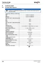 Предварительный просмотр 34 страницы EWM Phoenix 404 Progress puls TGD Operating Instructions Manual