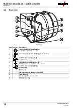 Preview for 18 page of EWM Phoenix Expert drive 4L M3.70 Operating Instructions Manual