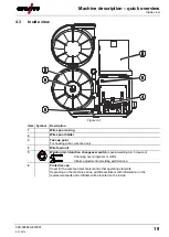 Preview for 19 page of EWM Phoenix Expert drive 4L M3.70 Operating Instructions Manual