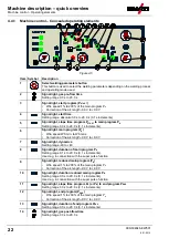 Preview for 22 page of EWM Phoenix Expert drive 4L M3.70 Operating Instructions Manual