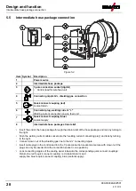 Preview for 28 page of EWM Phoenix Expert drive 4L M3.70 Operating Instructions Manual