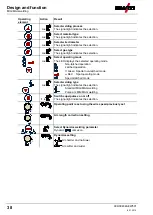 Preview for 38 page of EWM Phoenix Expert drive 4L M3.70 Operating Instructions Manual