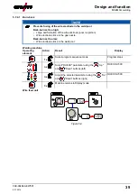 Preview for 39 page of EWM Phoenix Expert drive 4L M3.70 Operating Instructions Manual