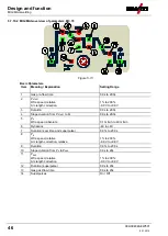 Preview for 46 page of EWM Phoenix Expert drive 4L M3.70 Operating Instructions Manual