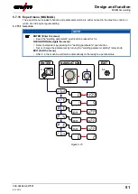 Preview for 51 page of EWM Phoenix Expert drive 4L M3.70 Operating Instructions Manual