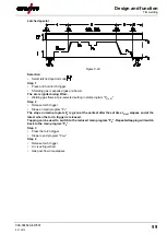 Preview for 59 page of EWM Phoenix Expert drive 4L M3.70 Operating Instructions Manual