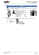 Preview for 61 page of EWM Phoenix Expert drive 4L M3.70 Operating Instructions Manual