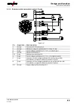 Preview for 63 page of EWM Phoenix Expert drive 4L M3.70 Operating Instructions Manual