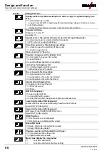 Preview for 66 page of EWM Phoenix Expert drive 4L M3.70 Operating Instructions Manual