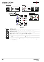 Preview for 76 page of EWM Phoenix Expert drive 4L M3.70 Operating Instructions Manual