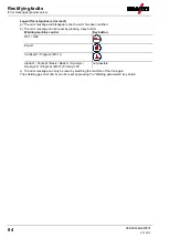 Preview for 84 page of EWM Phoenix Expert drive 4L M3.70 Operating Instructions Manual