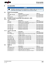 Preview for 89 page of EWM Phoenix Expert drive 4L M3.70 Operating Instructions Manual