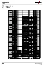Preview for 92 page of EWM Phoenix Expert drive 4L M3.70 Operating Instructions Manual