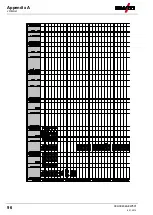 Preview for 96 page of EWM Phoenix Expert drive 4L M3.70 Operating Instructions Manual