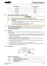 Предварительный просмотр 15 страницы EWM PHW 100 Operating Instructions Manual