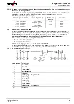 Предварительный просмотр 19 страницы EWM PHW 100 Operating Instructions Manual