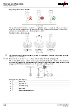 Предварительный просмотр 22 страницы EWM PHW 100 Operating Instructions Manual