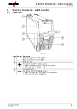 Предварительный просмотр 9 страницы EWM Pico 160 cel puls Operating Instructions Manual