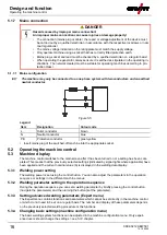 Предварительный просмотр 16 страницы EWM Pico 160 cel puls Operating Instructions Manual