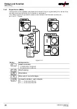 Предварительный просмотр 20 страницы EWM Pico 160 cel puls Operating Instructions Manual