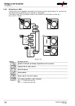 Предварительный просмотр 24 страницы EWM Pico 160 cel puls Operating Instructions Manual