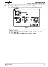 Предварительный просмотр 37 страницы EWM Pico 160 cel puls Operating Instructions Manual