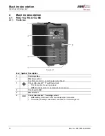 Предварительный просмотр 14 страницы EWM PICO 162 MV Operating Instructions Manual