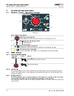 Предварительный просмотр 16 страницы EWM PICO 162 MV Operating Instructions Manual