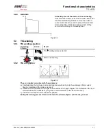 Предварительный просмотр 17 страницы EWM PICO 162 MV Operating Instructions Manual