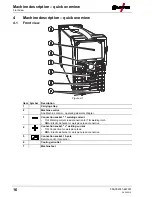 Preview for 16 page of EWM Pico 180 Operating Instructions Manual