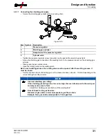 Preview for 31 page of EWM Pico 180 Operating Instructions Manual