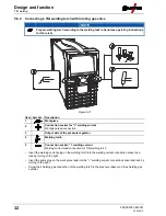 Preview for 32 page of EWM Pico 180 Operating Instructions Manual