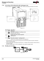 Предварительный просмотр 28 страницы EWM Pico 220 cel puls vrd Operating Instructions Manual