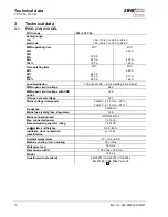 Предварительный просмотр 10 страницы EWM PICO 230 CEL Operating Instructions Manual