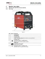 Предварительный просмотр 13 страницы EWM PICO 230 CEL Operating Instructions Manual