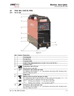 Предварительный просмотр 15 страницы EWM PICO 230 CEL Operating Instructions Manual