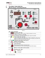 Предварительный просмотр 17 страницы EWM PICO 230 CEL Operating Instructions Manual