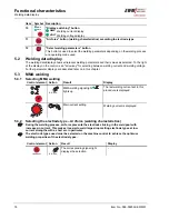 Предварительный просмотр 18 страницы EWM PICO 230 CEL Operating Instructions Manual