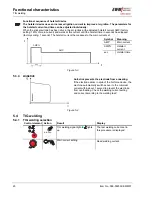 Предварительный просмотр 20 страницы EWM PICO 230 CEL Operating Instructions Manual