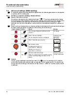 Предварительный просмотр 22 страницы EWM PICO 230 CEL Operating Instructions Manual