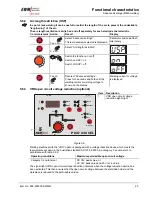 Предварительный просмотр 23 страницы EWM PICO 230 CEL Operating Instructions Manual