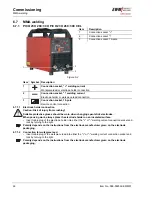 Предварительный просмотр 26 страницы EWM PICO 230 CEL Operating Instructions Manual